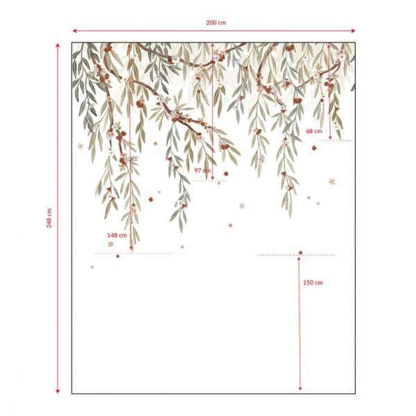 papier peint panoramique feuillage d'eucalyptus – lilipinso