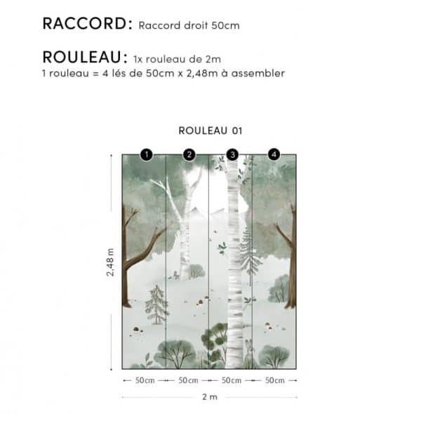 papier peint panoramique forêt – lilipinso